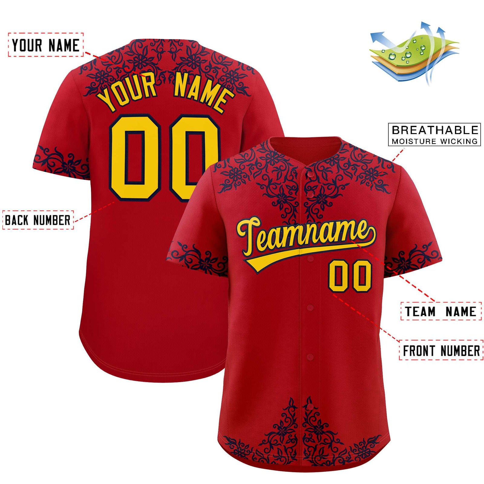 Custom Red Navy Baroque Style Personalized Baseball Jersey