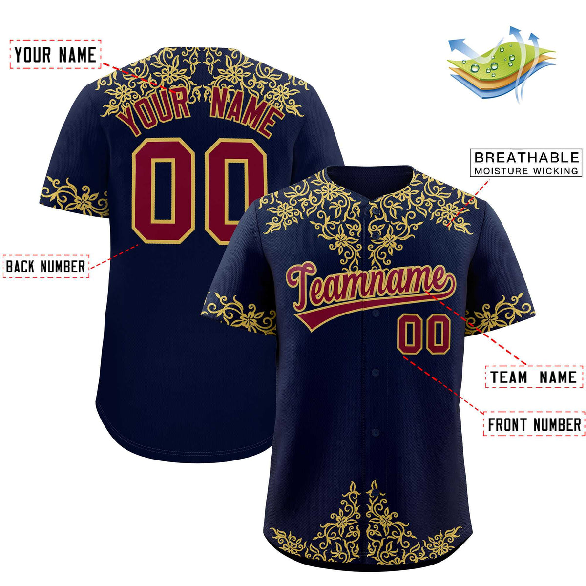 Custom Navy Old Gold Baroque Style Personalized Baseball Jersey