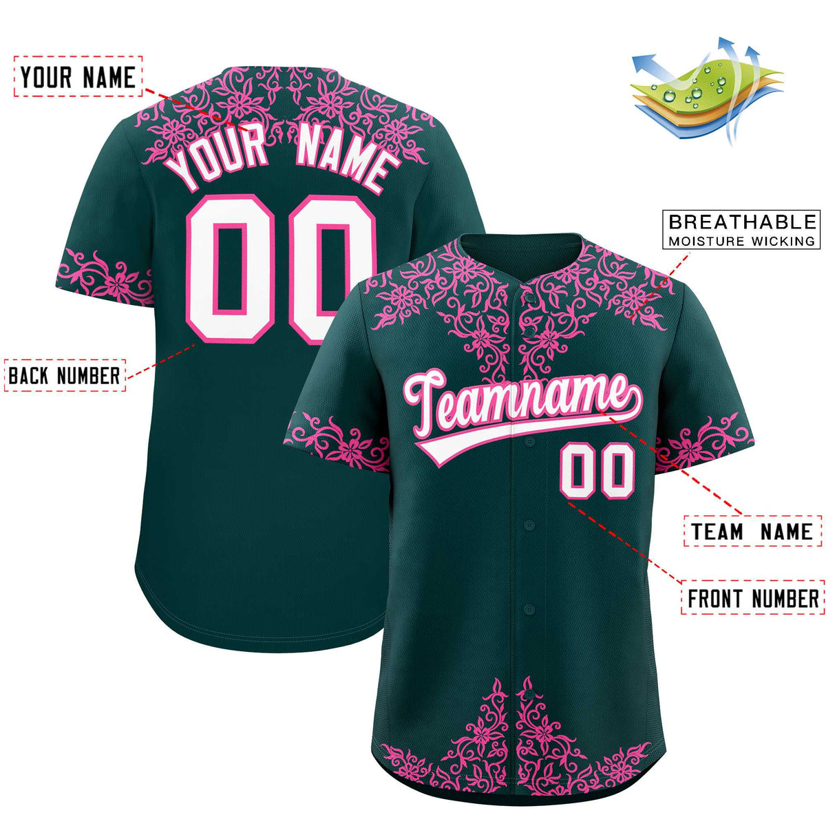 Custom Midnight Green Pink Baroque Style Personalized Baseball Jersey