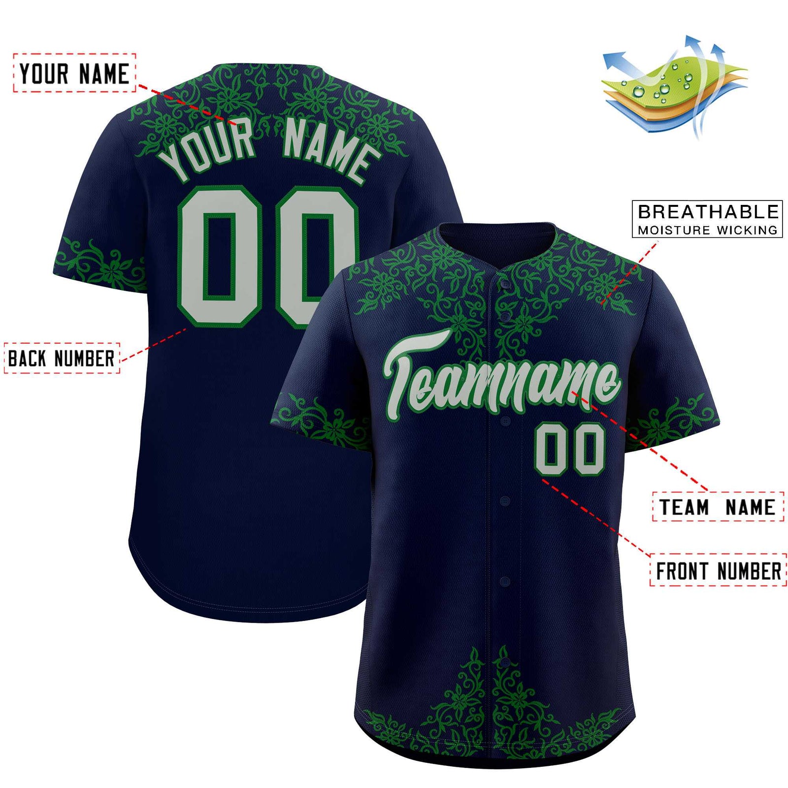 Custom Navy Kelly Green Baroque Style Personalized Baseball Jersey