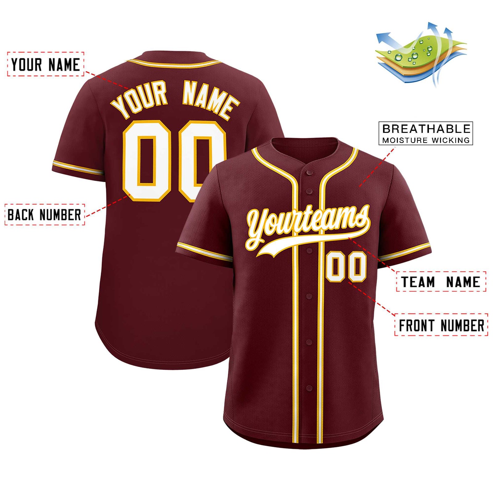 Custom Burgundy Classic Style Authentic Baseball Jersey
