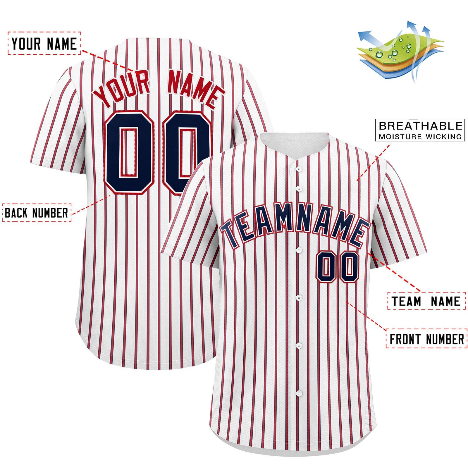 Custom White Navy Tricolor Stripe Fashion Authentic Baseball Jersey