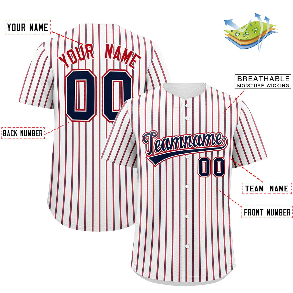 Custom White Navy Tricolor Stripe Fashion Authentic Baseball Jersey