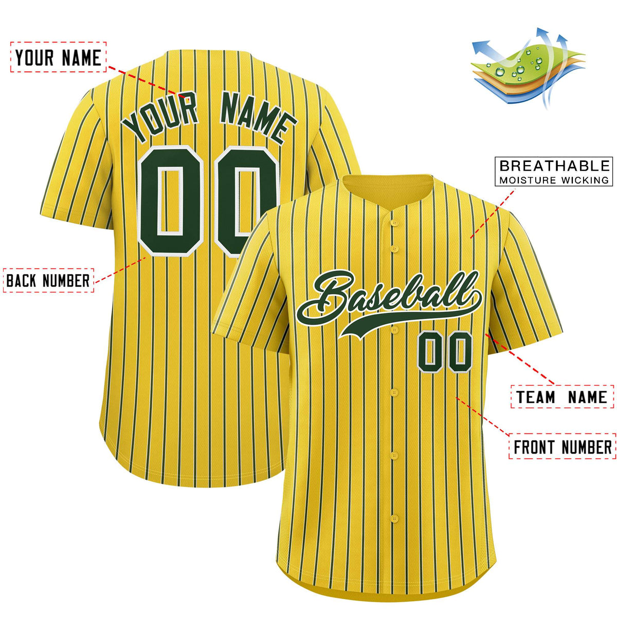 Custom Gold White Tricolor Stripe Fashion Authentic Baseball Jersey