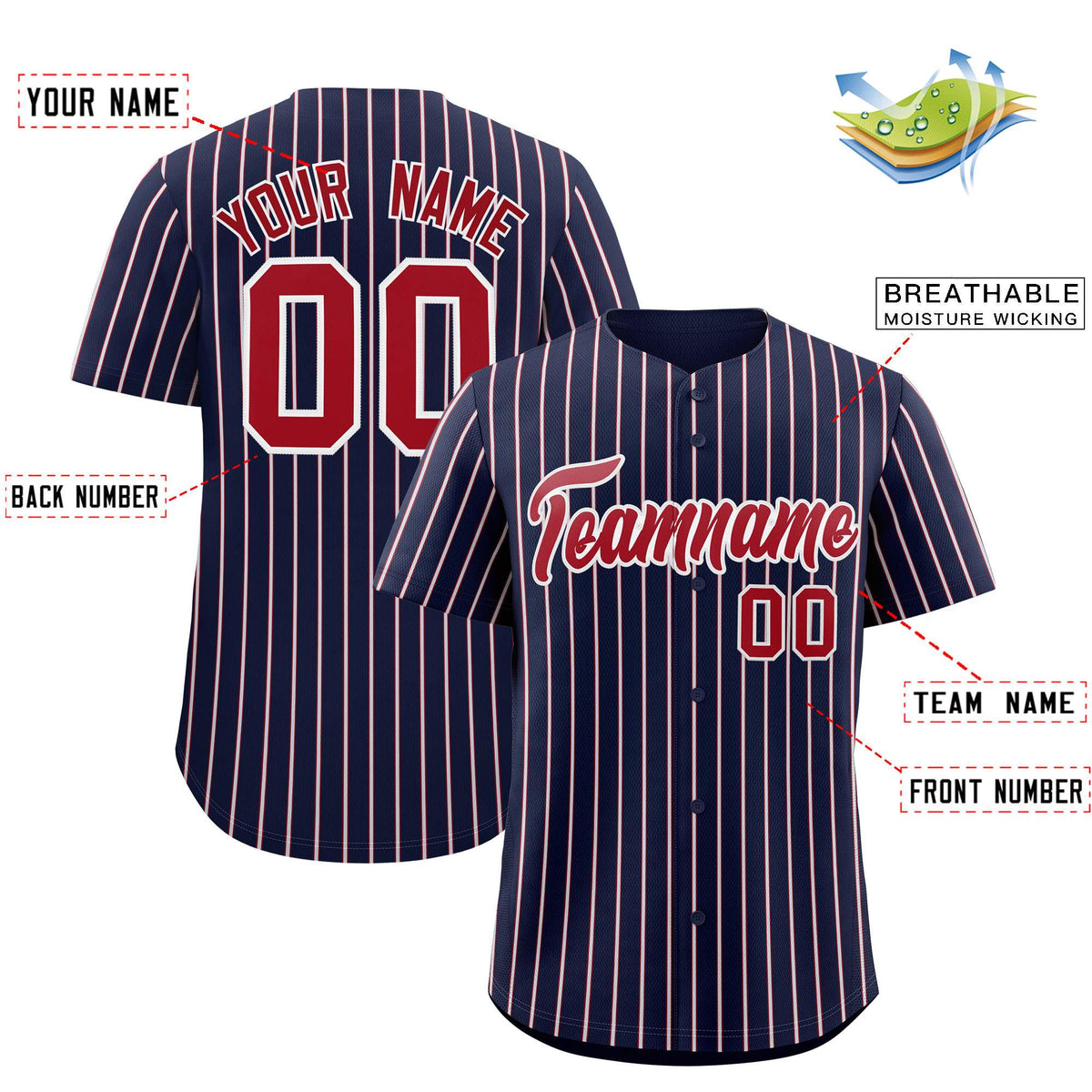 Custom Navy White Tricolor Stripe Fashion Authentic Baseball Jersey