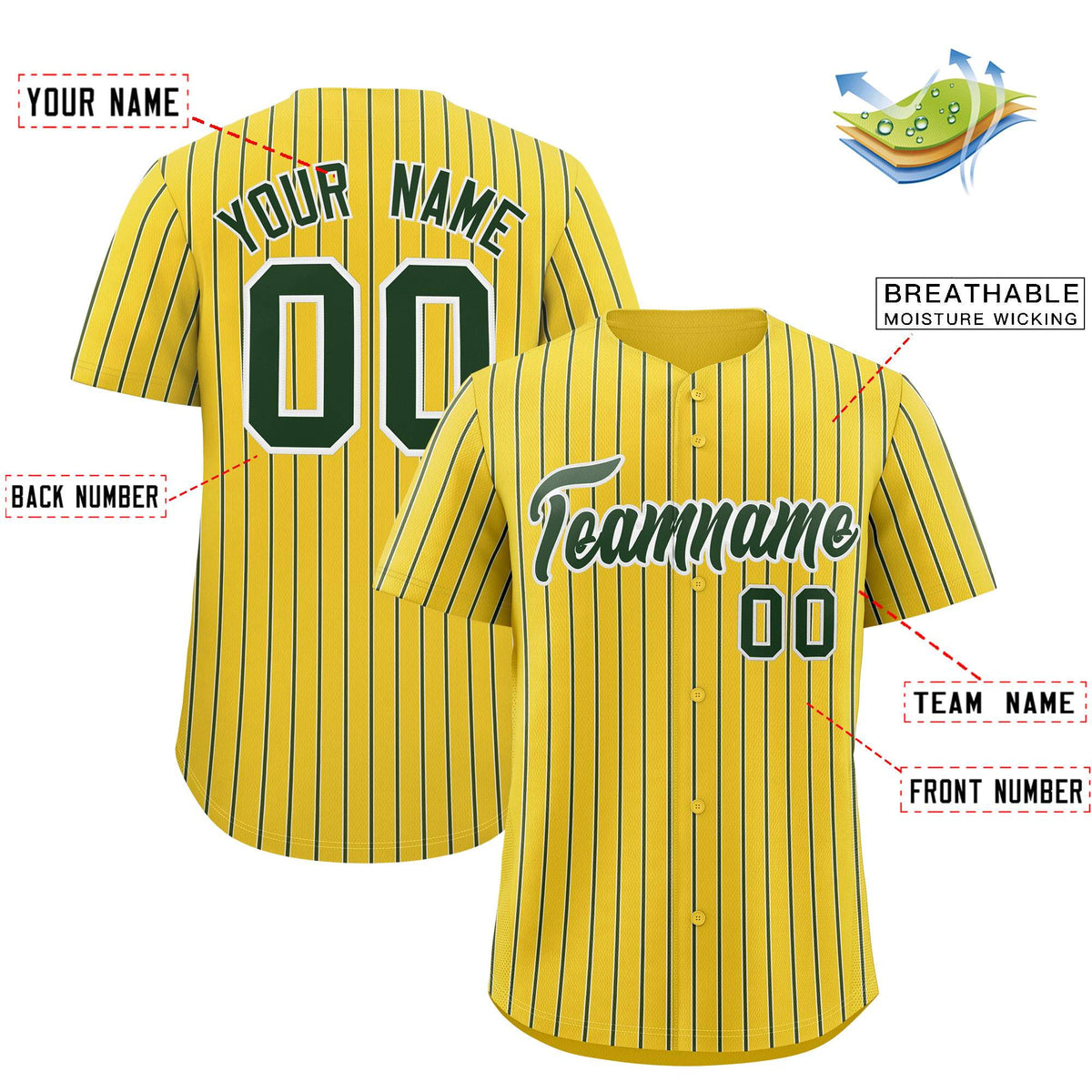 Custom Gold White Tricolor Stripe Fashion Authentic Baseball Jersey