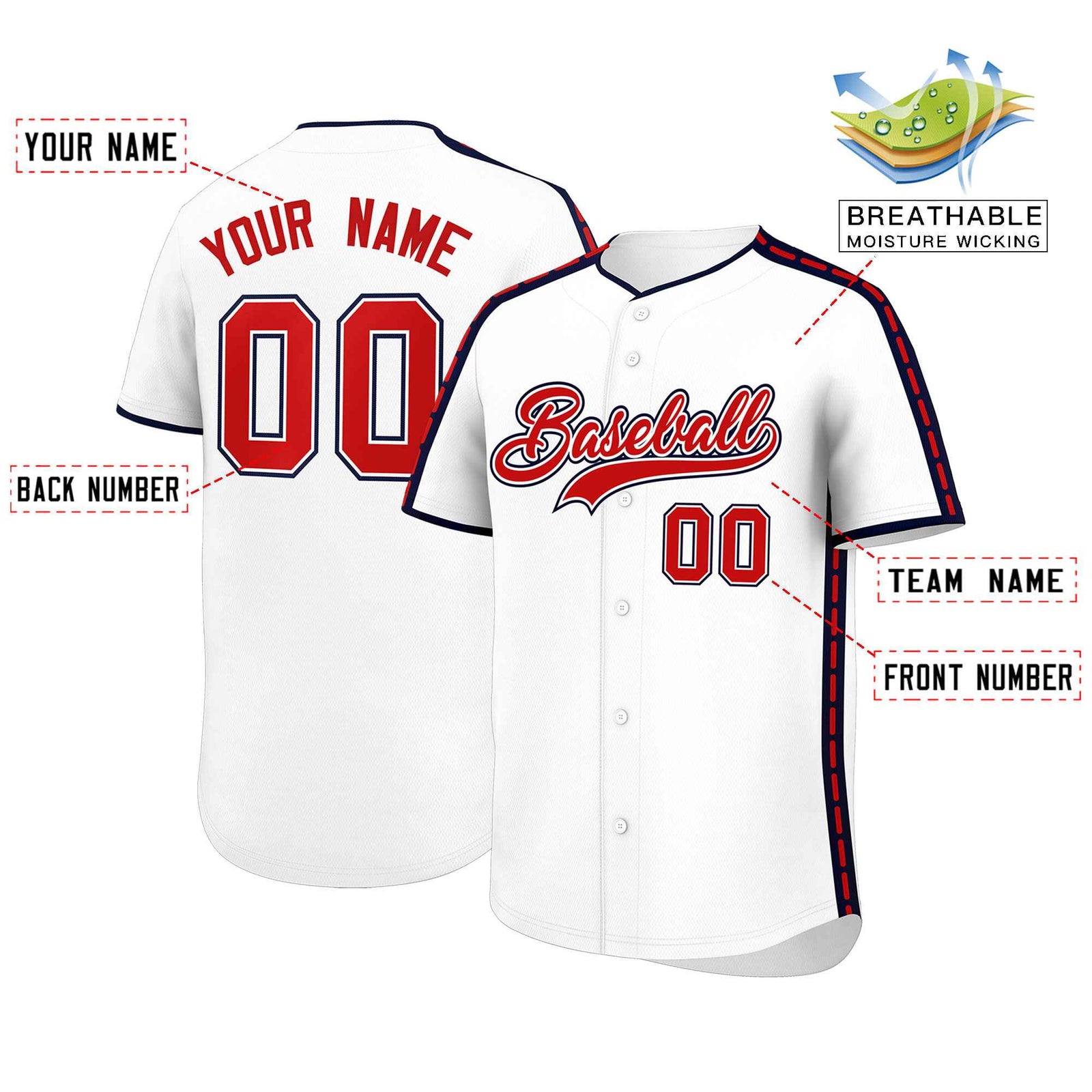 Custom White Navy Color Block Personalized Side Dotted Line Authentic Baseball Jersey