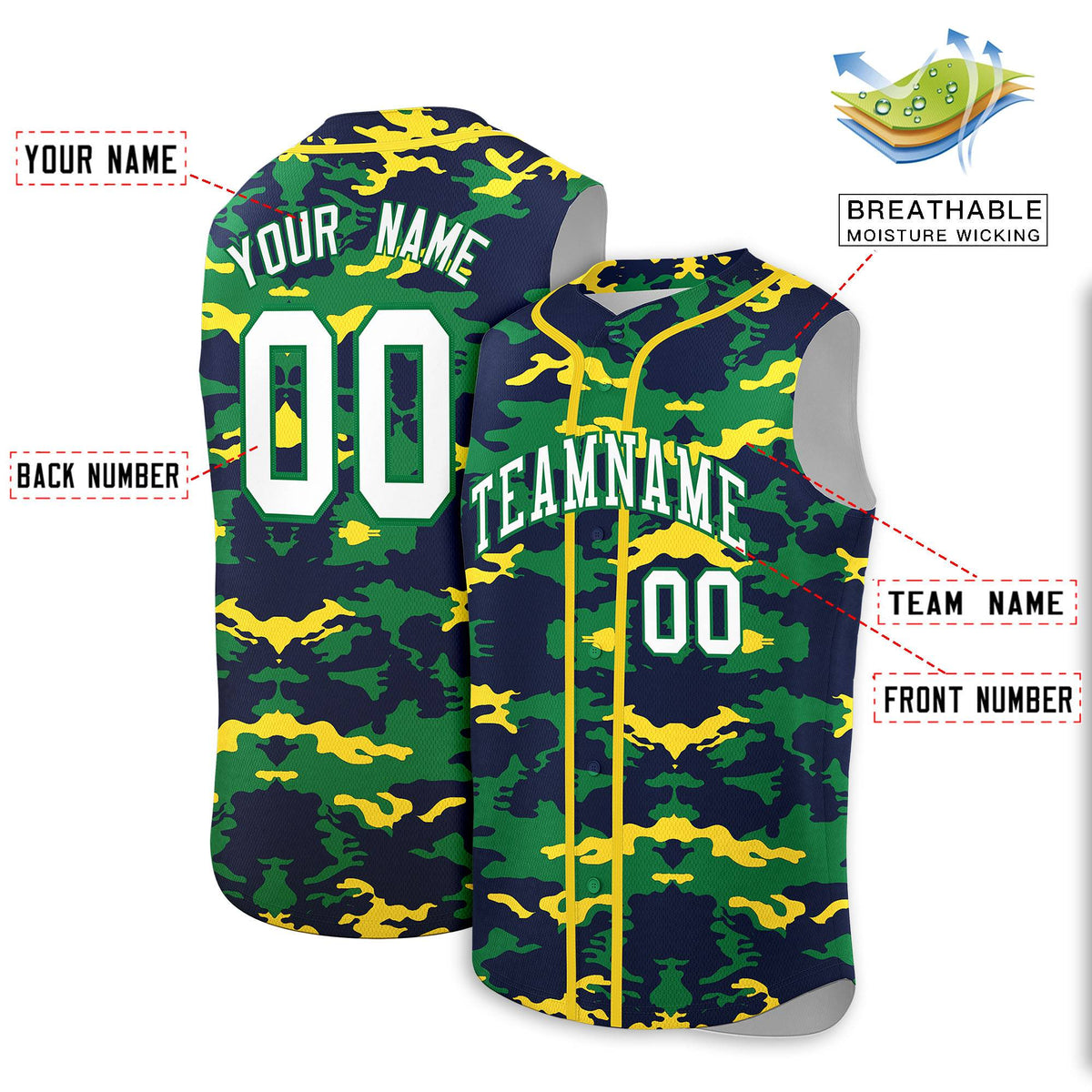 Custom Navy Kelly Green and Gold Camo Fashion Authentic Sleeveless Baseball Jersey