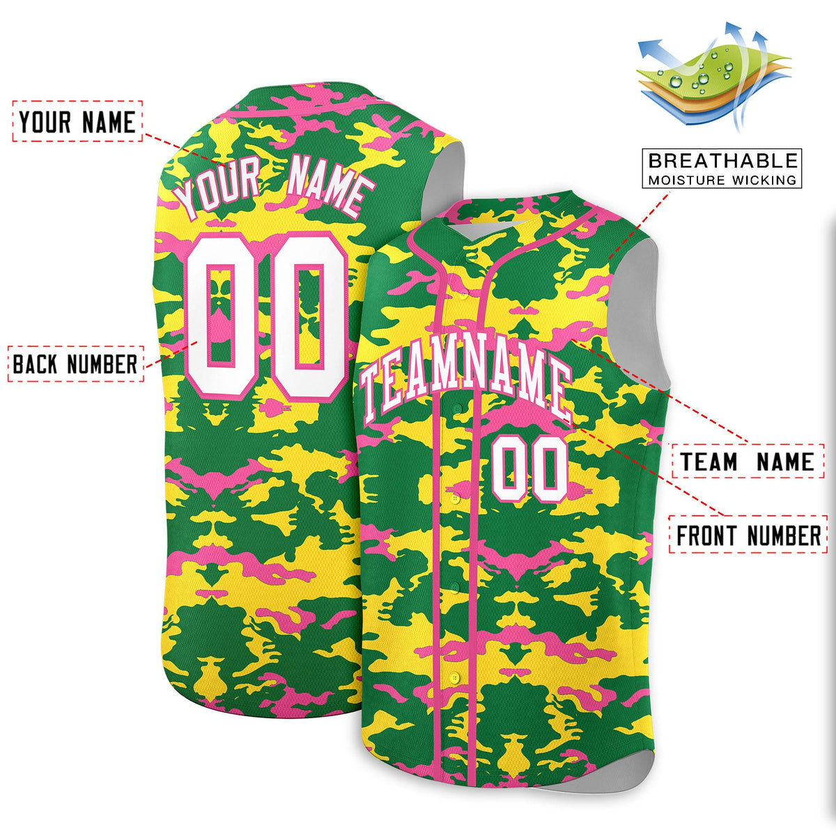 Custom Kelly Green Gold and Pink Camo Fashion Authentic Sleeveless Baseball Jersey