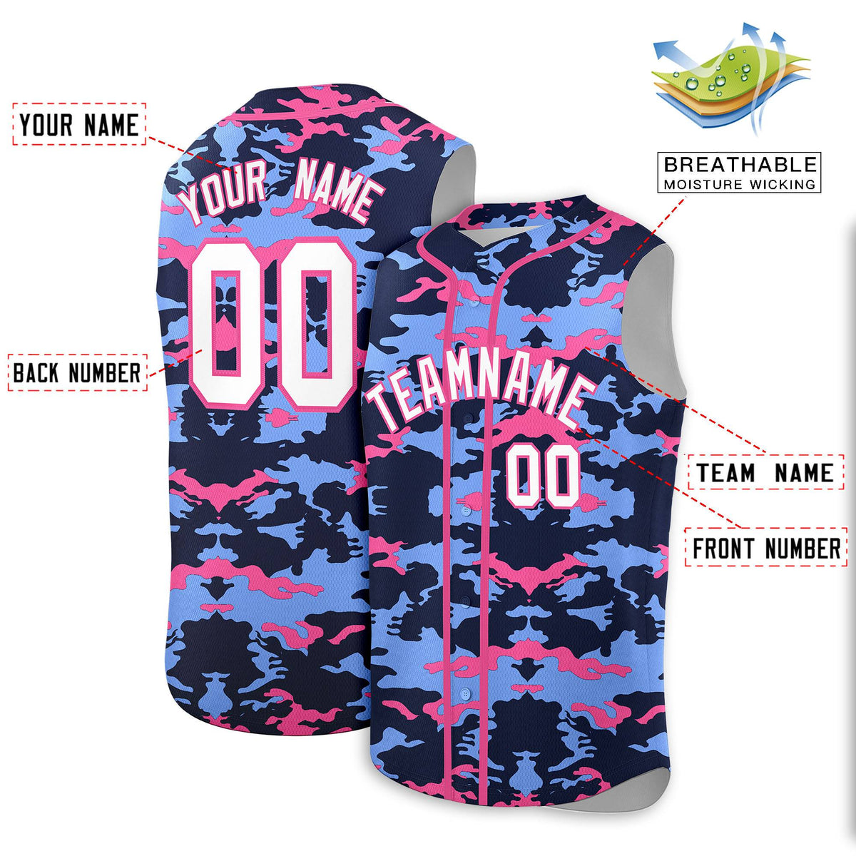 Custom Navy Light Blue and Pink Camo Fashion Authentic Sleeveless Baseball Jersey