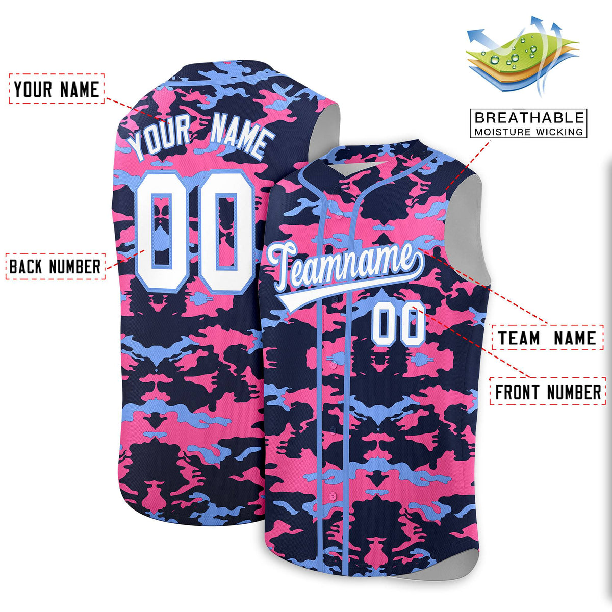 Custom Navy Pink and Powder Blue Camo Fashion Authentic Sleeveless Baseball Jersey