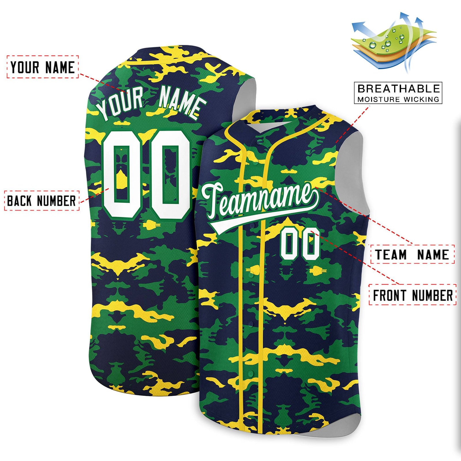 Custom Navy Kelly Green and Gold Camo Fashion Authentic Sleeveless Baseball Jersey