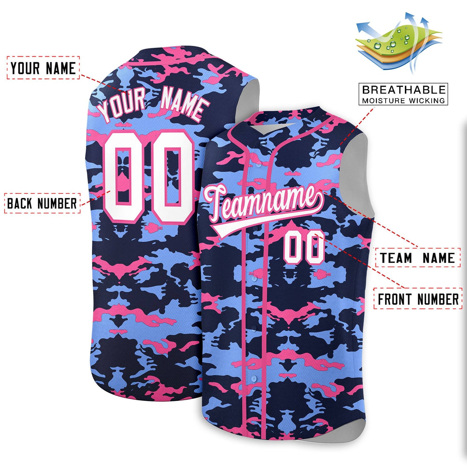 Custom Navy Light Blue and Pink Camo Fashion Authentic Sleeveless Baseball Jersey