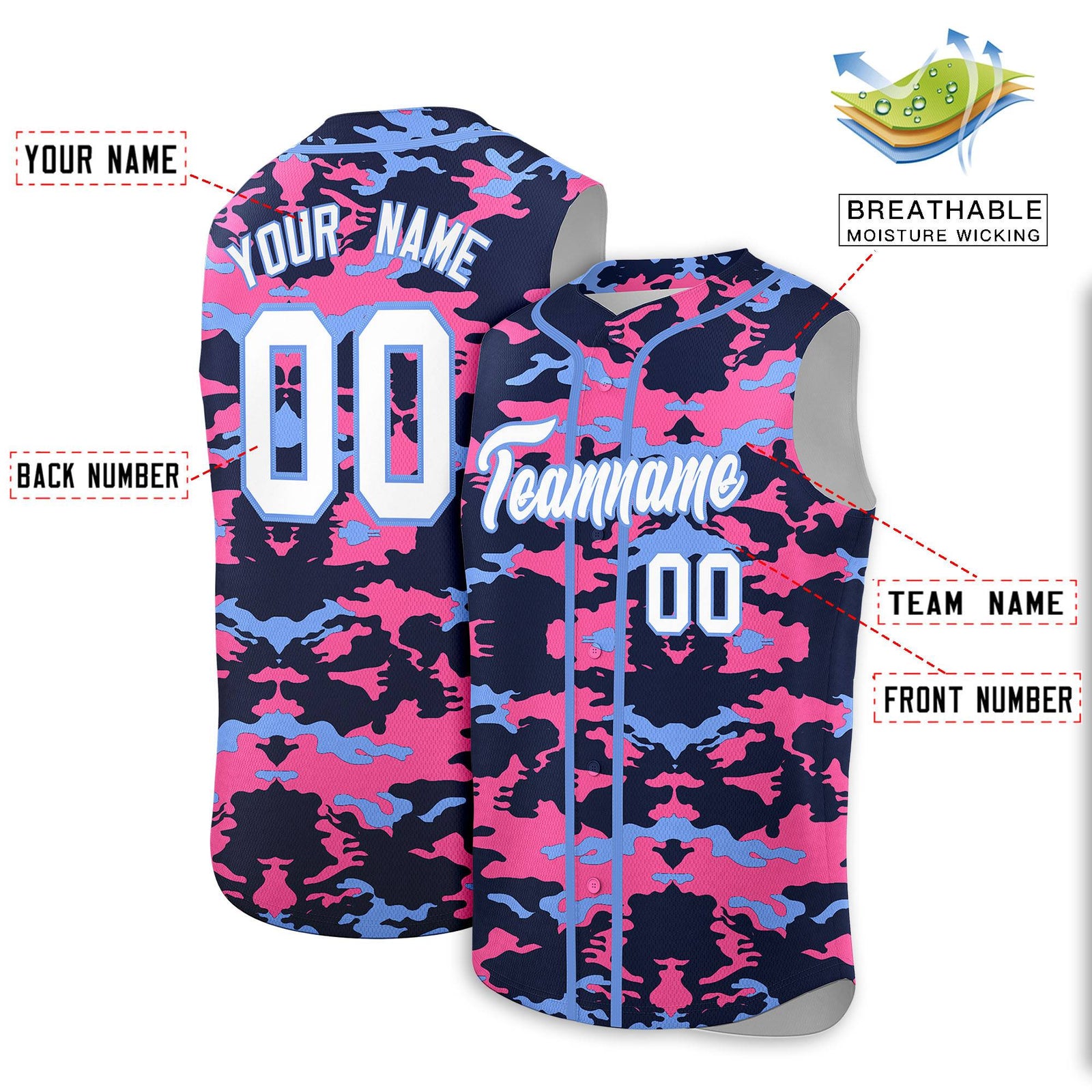 Custom Navy Pink and Powder Blue Camo Fashion Authentic Sleeveless Baseball Jersey