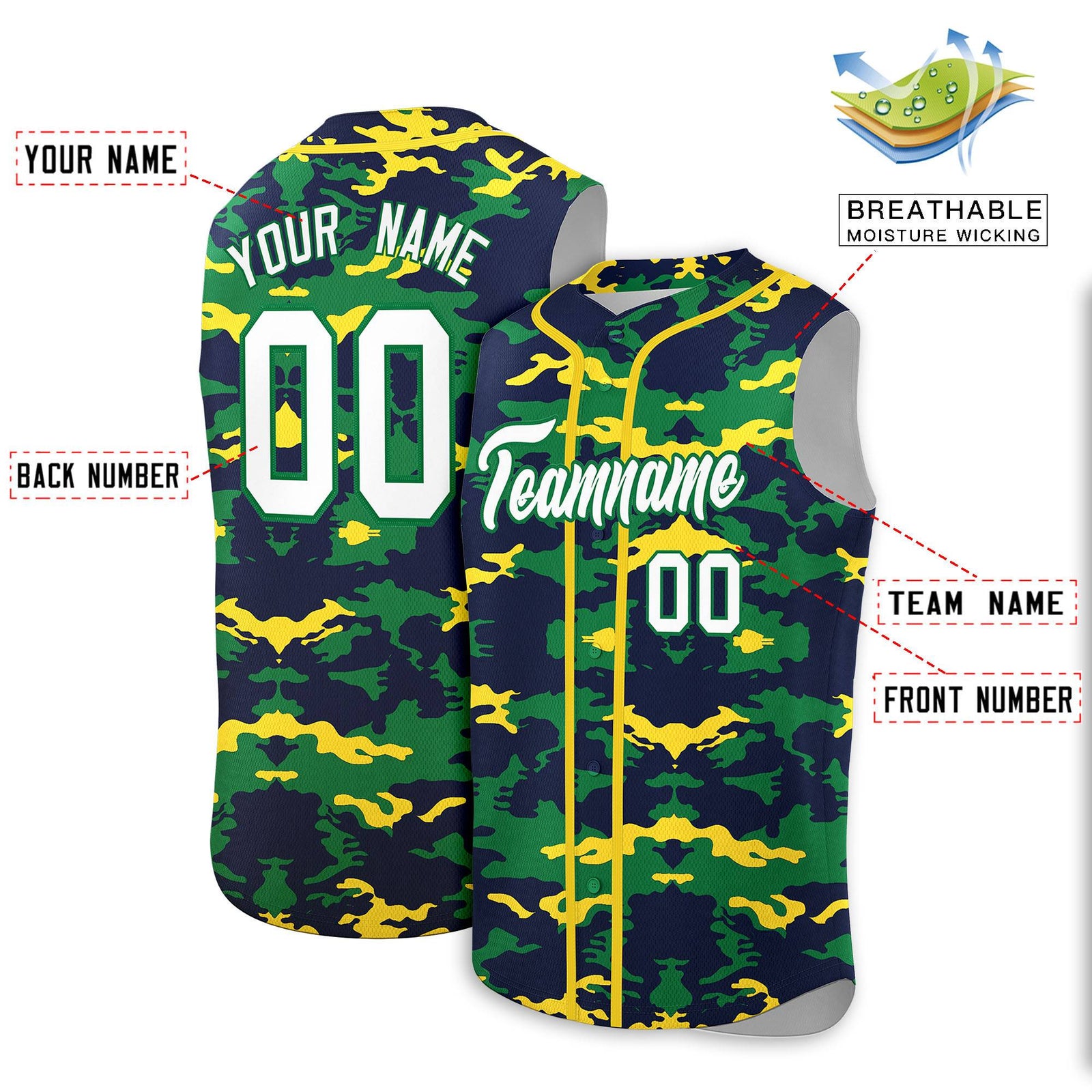 Custom Navy Kelly Green and Gold Camo Fashion Authentic Sleeveless Baseball Jersey
