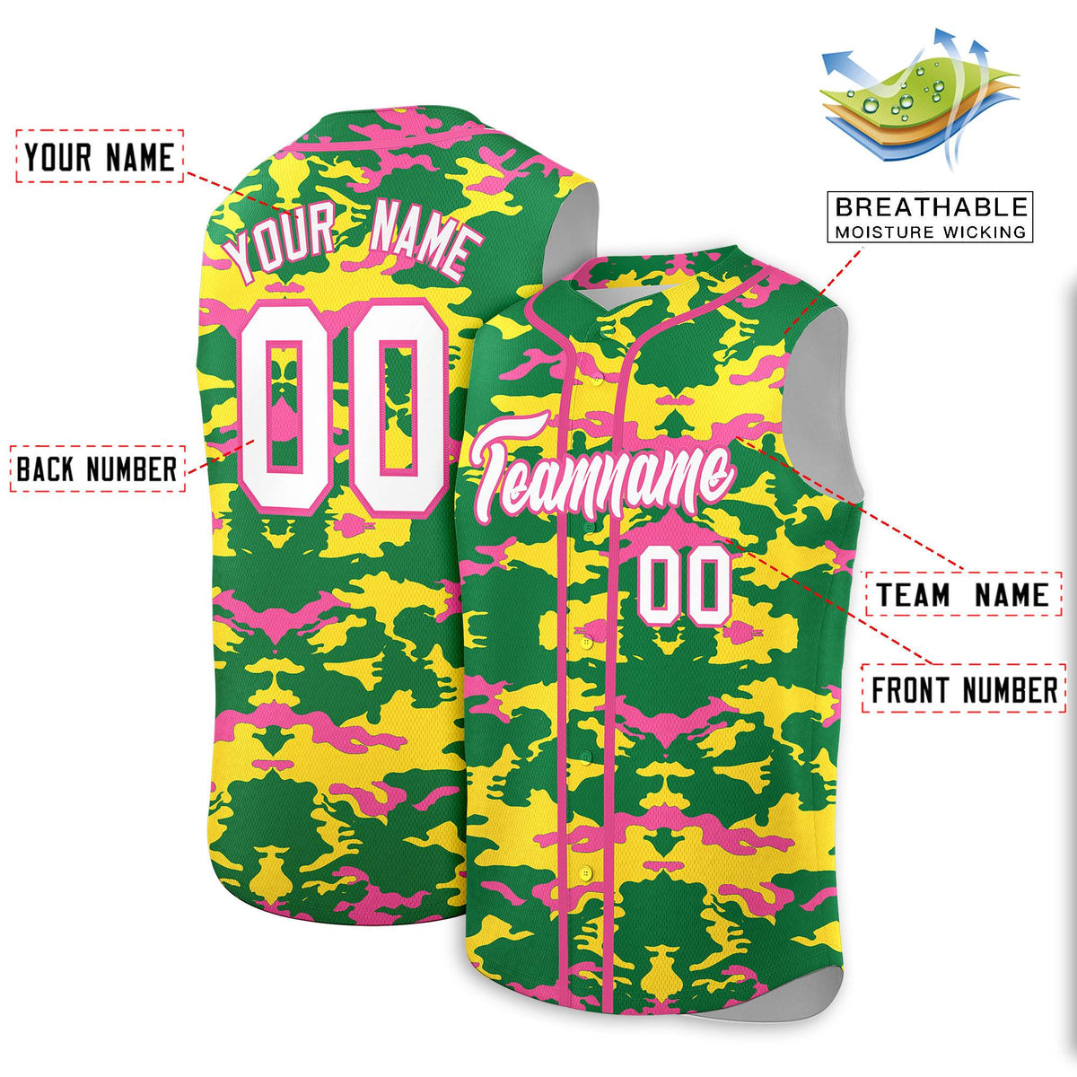 Custom Kelly Green Gold and Pink Camo Fashion Authentic Sleeveless Baseball Jersey