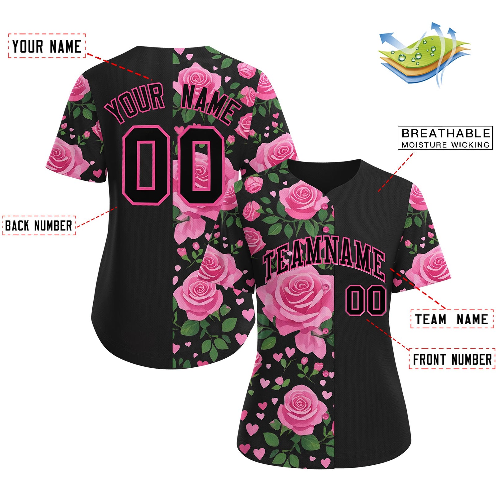 Custom Black Pink Breast Cancer Awareness Month Pink Ribbon Authentic Baseball Jersey for Women