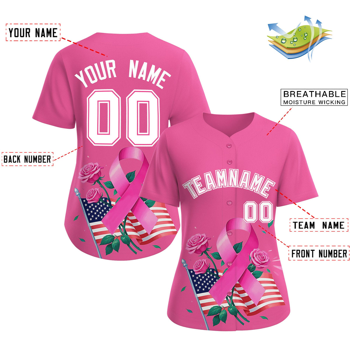 Custom Pink White Breast Cancer Awareness Month Pink Ribbon Authentic Baseball Jersey for Women