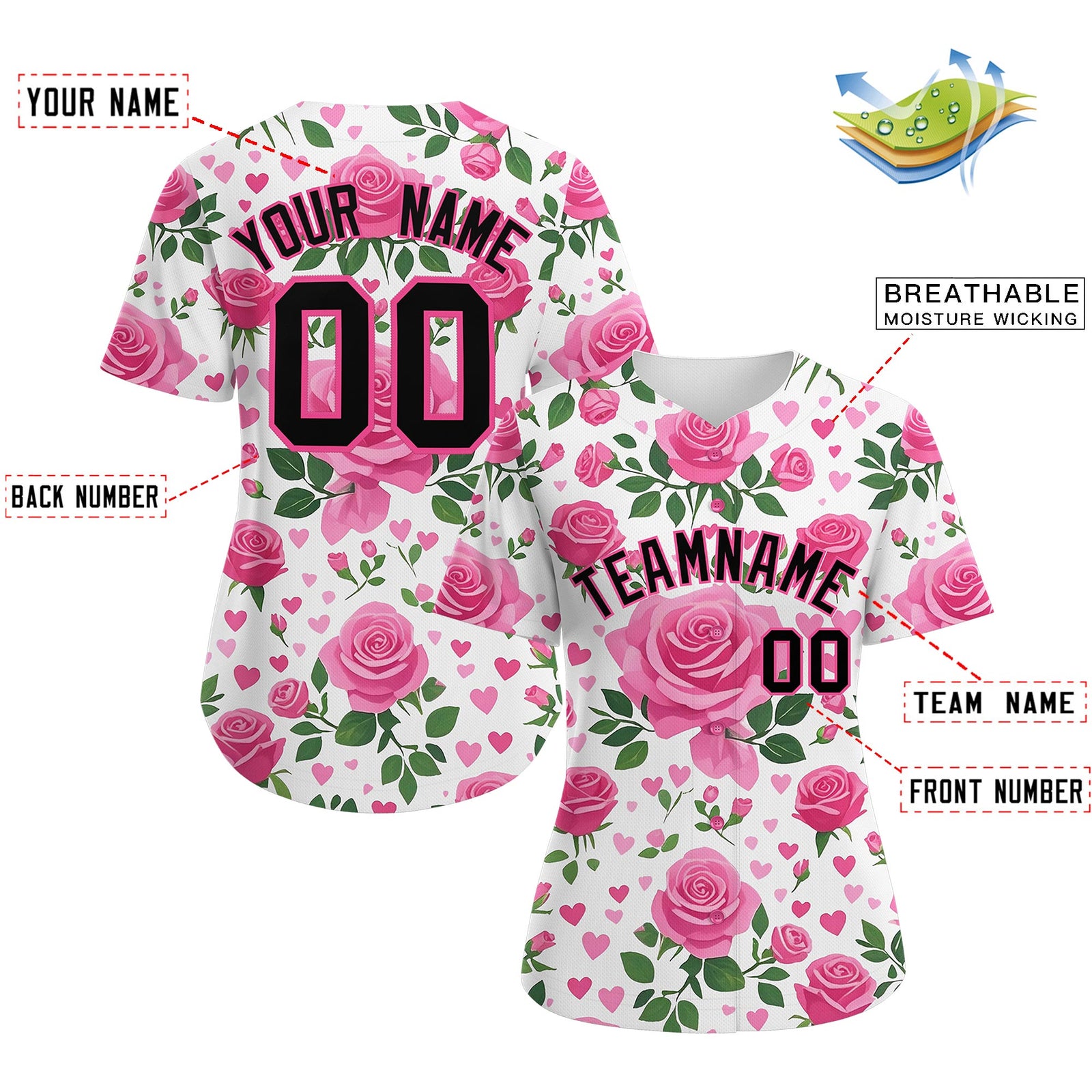 Custom White Black Breast Cancer Awareness Month Pink Ribbon Authentic Baseball Jersey for Women