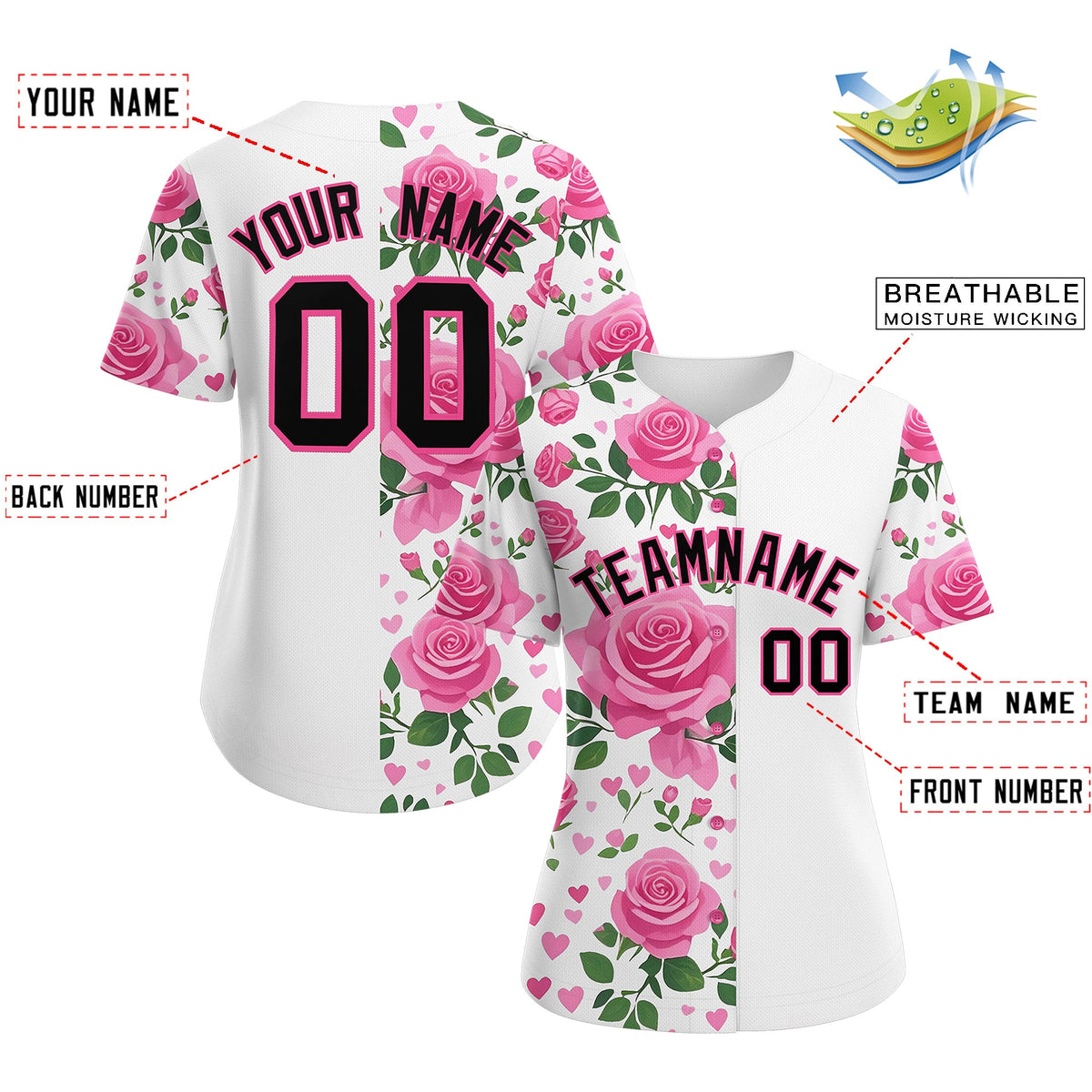 Custom White Black Breast Cancer Awareness Month Pink Ribbon Authentic Baseball Jersey for Women