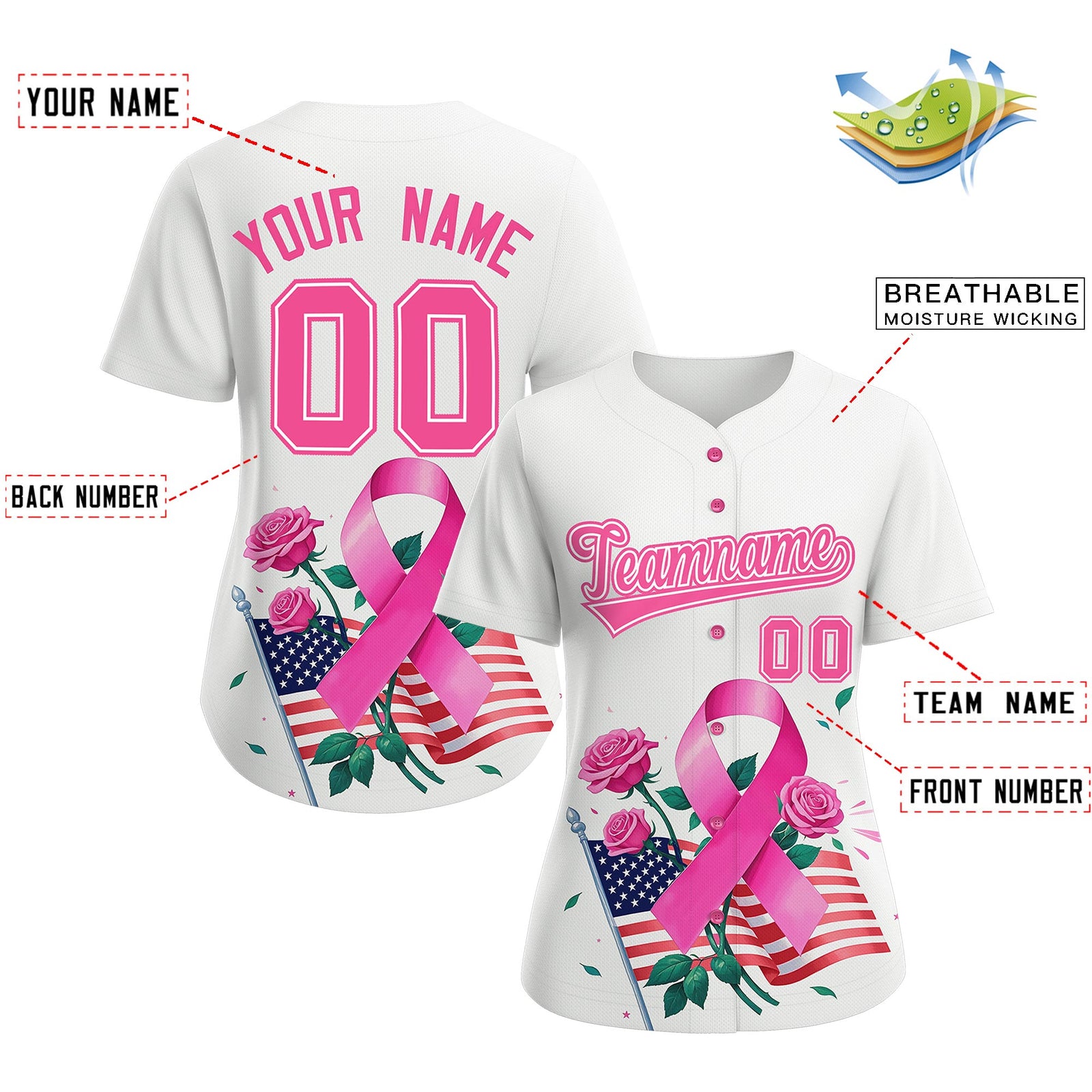 Custom White Pink Breast Cancer Awareness Month Pink Ribbon Authentic Baseball Jersey for Women| KXKSHOP