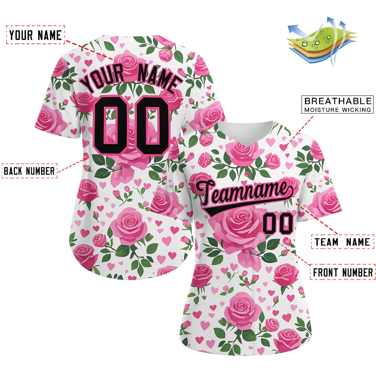Custom White Black Breast Cancer Awareness Month Pink Ribbon Authentic Baseball Jersey for Women| KXKSHOP