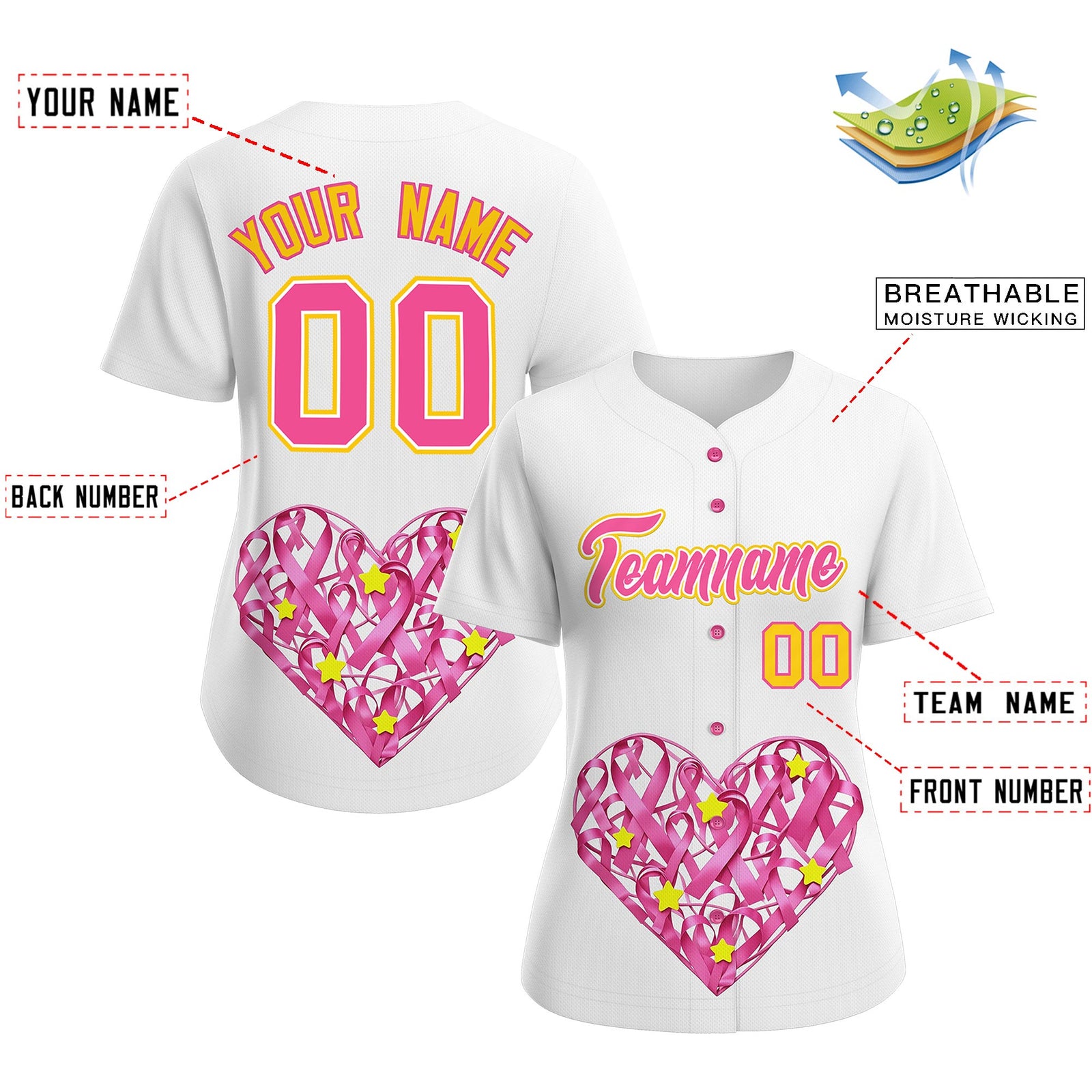 Custom White Pink Breast Cancer Awareness Month Pink Ribbon Authentic Baseball Jersey for Women