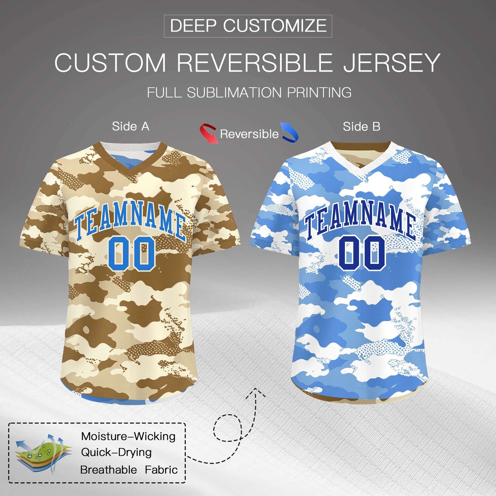 Custom Camel Cream Powder Blue Reversible Camo Lightweight Baseball Jersey| KXKSHOP