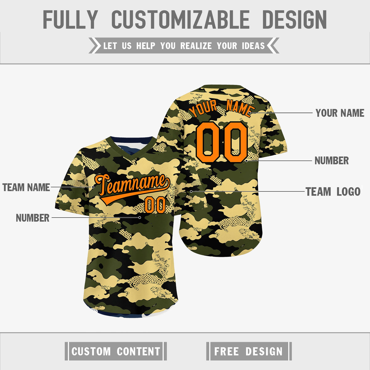 Custom Olive Khaki Midnight Blue Reversible Camo Stretch Fabric Baseball Jersey| KXKSHOP