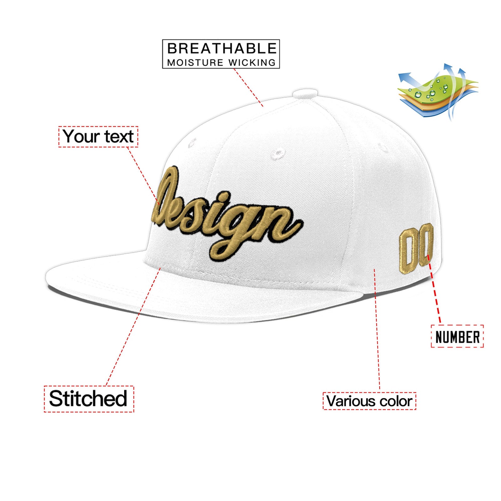 Custom White 3D Puff Embroidery Flat Embroidery Casual Sport Baseball Cap