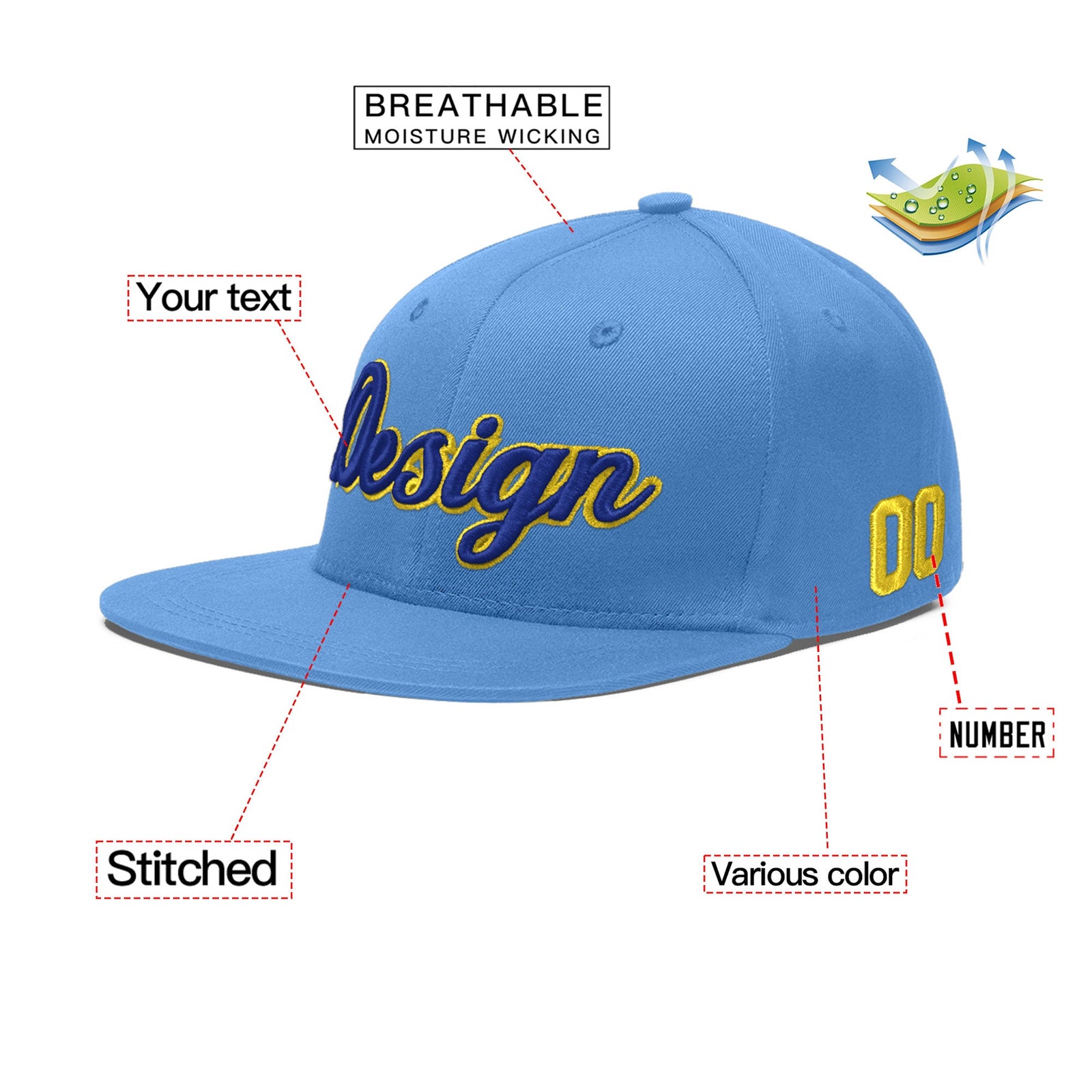 Custom Powder Blue 3D Puff Embroidery Flat Embroidery Casual Sport Baseball Cap