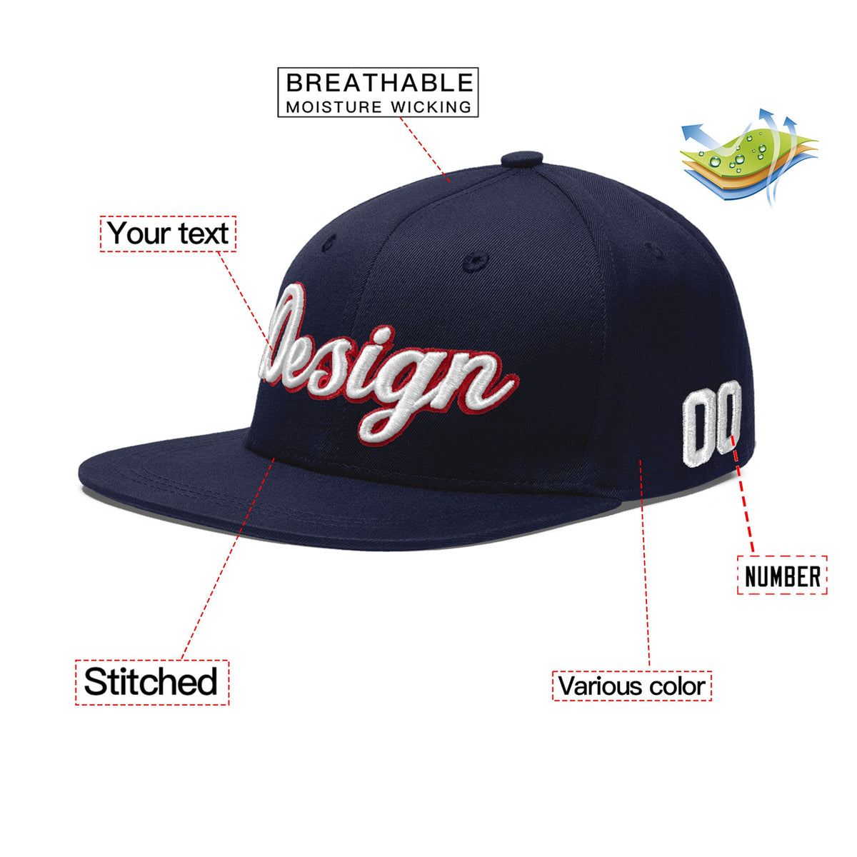 Custom Navy 3D Puff Embroidery Flat Embroidery Casual Sport Baseball Cap