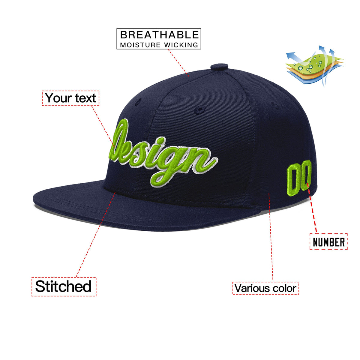 Custom Navy 3D Puff Embroidery Flat Embroidery Casual Sport Baseball Cap