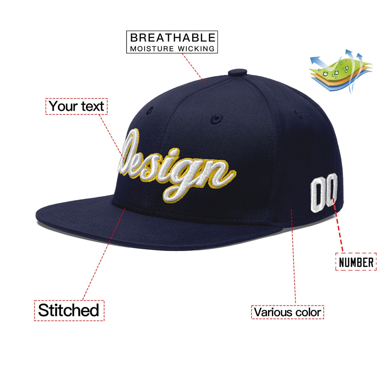 Custom Navy 3D Puff Embroidery Flat Embroidery Casual Sport Baseball Cap