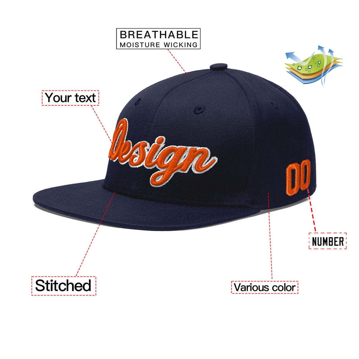 Custom Navy 3D Puff Embroidery Flat Embroidery Casual Sport Baseball Cap