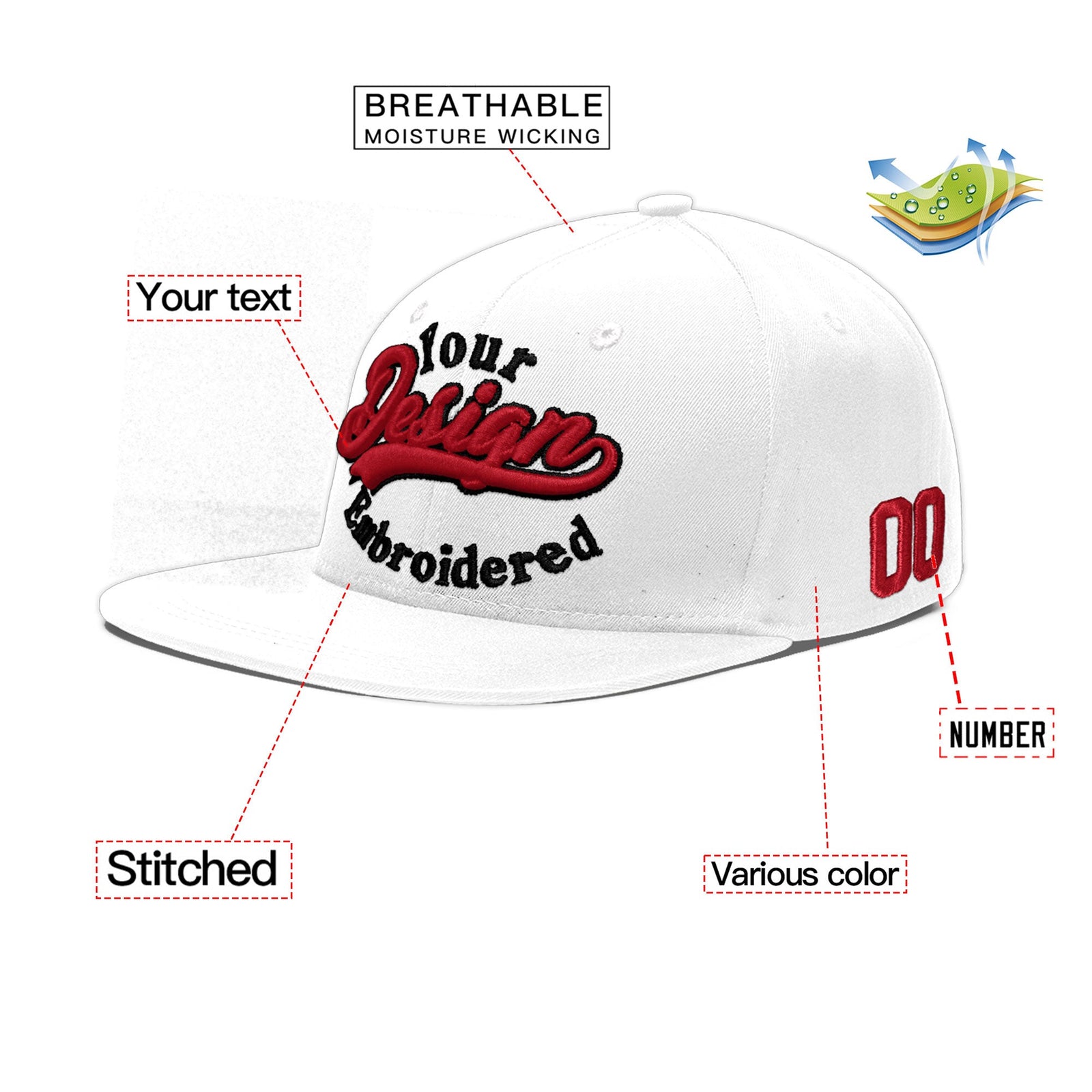 Custom White 3D Puff Embroidery Flat Embroidery Casual Sport Baseball Cap