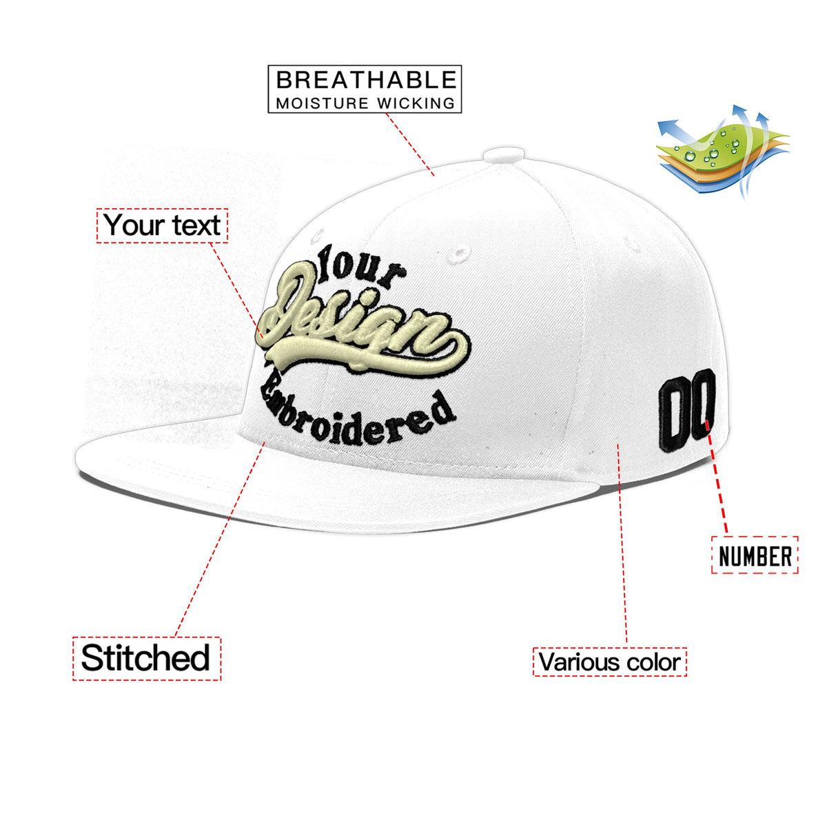 Custom White 3D Puff Embroidery Flat Embroidery Casual Sport Baseball Cap