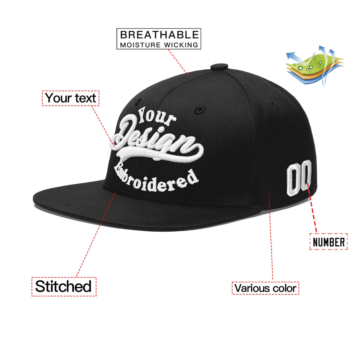 Custom Black 3D Puff Embroidery Flat Embroidery Casual Sport Baseball Cap