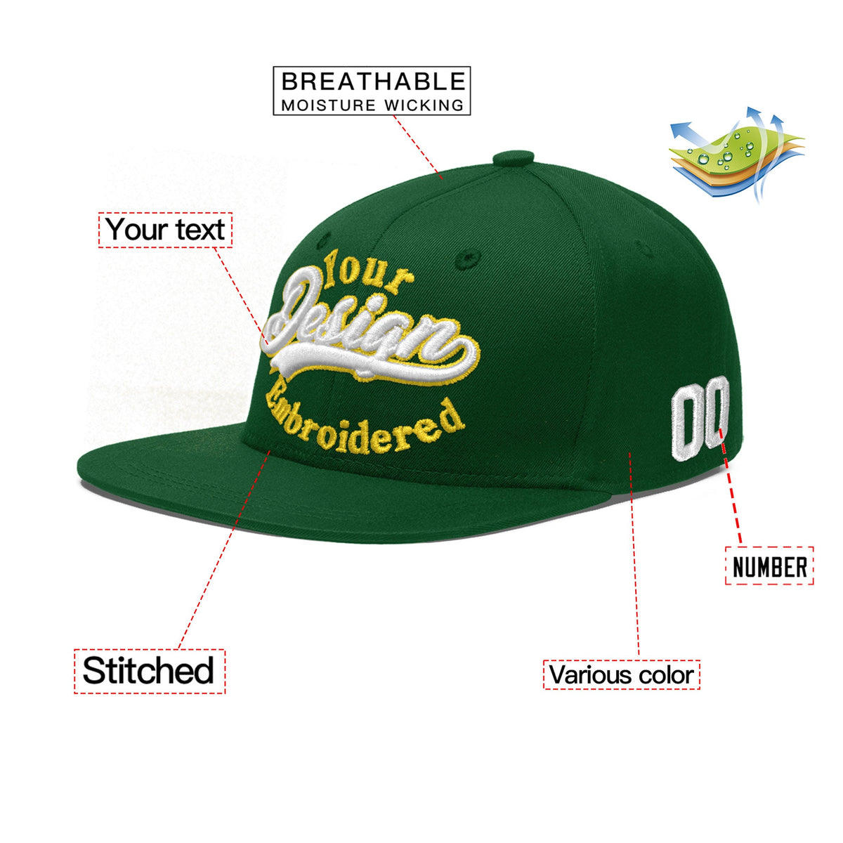 Custom Green 3D Puff Embroidery Flat Embroidery Casual Sport Baseball Cap