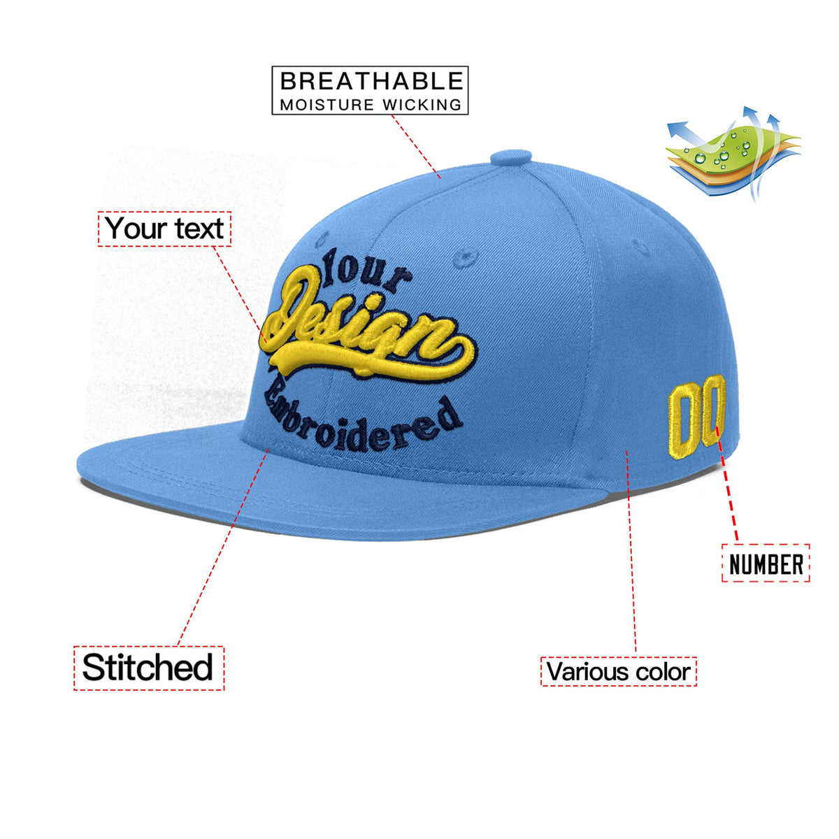 Custom Powder Blue 3D Puff Embroidery Flat Embroidery Casual Sport Baseball Cap