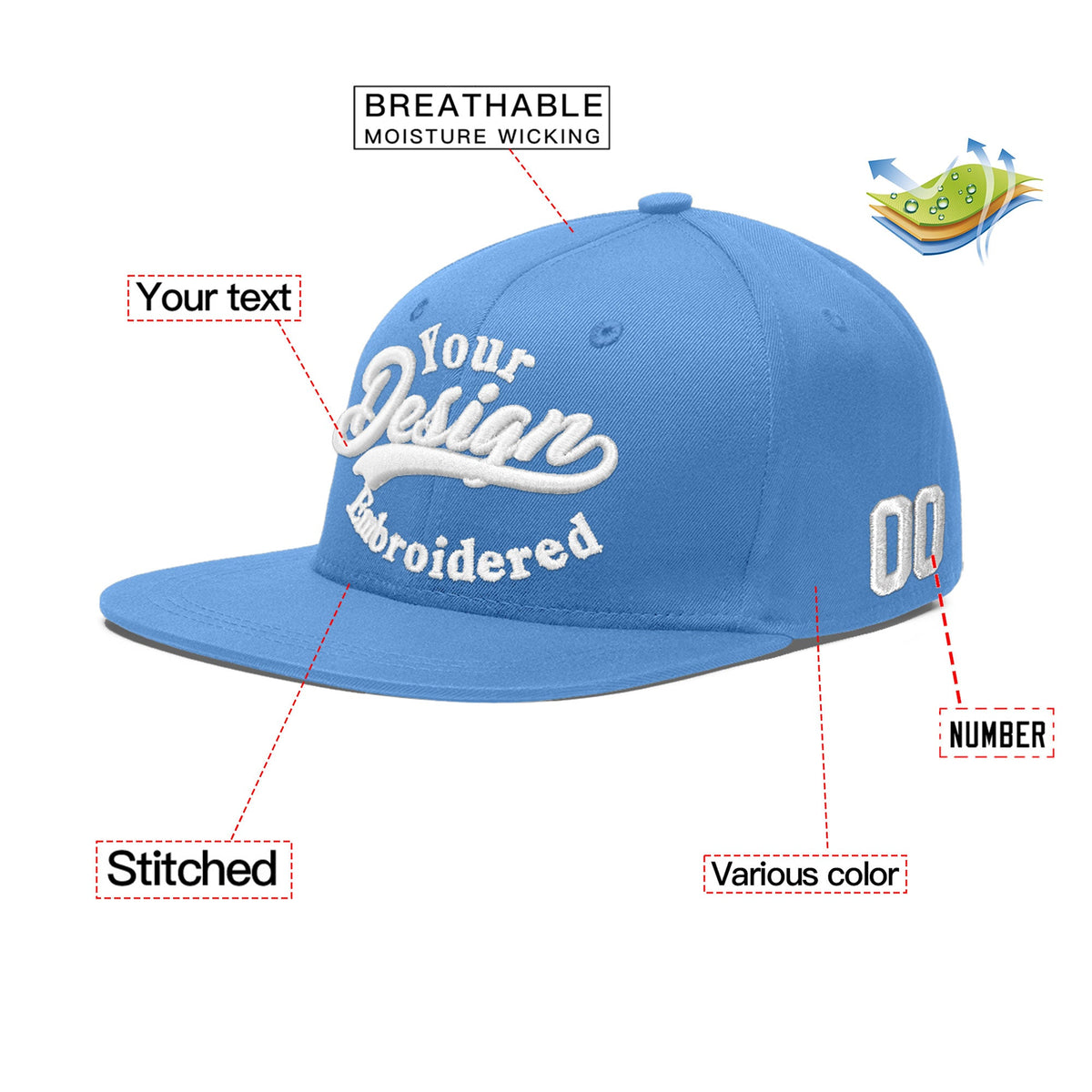 Custom Powder Blue 3D Puff Embroidery Flat Embroidery Casual Sport Baseball Cap