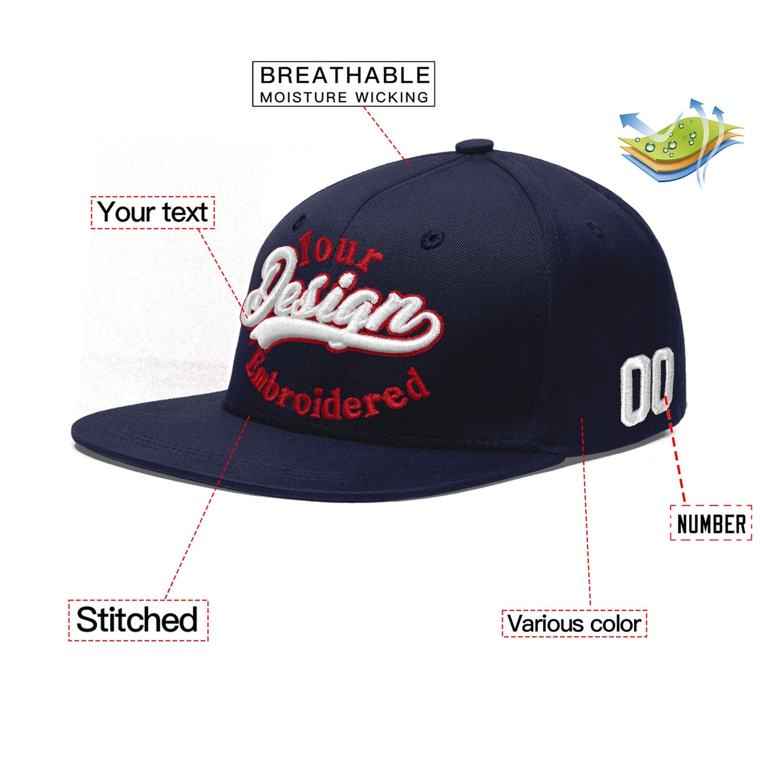 Custom Navy 3D Puff Embroidery Flat Embroidery Casual Sport Baseball Cap
