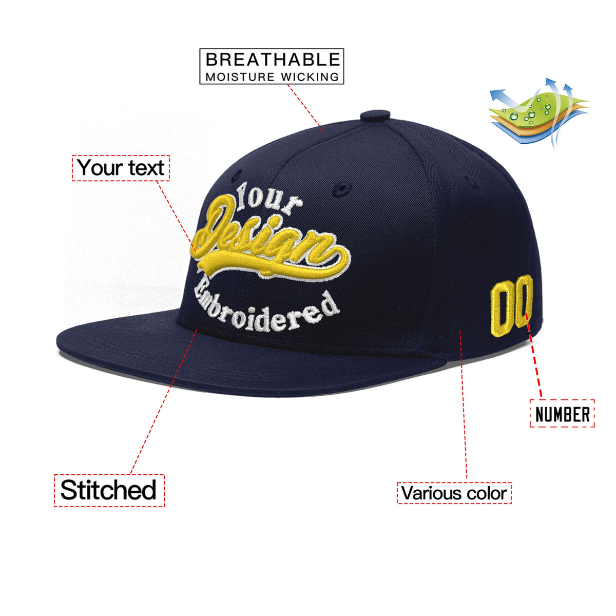 Custom Navy 3D Puff Embroidery Flat Embroidery Casual Sport Baseball Cap