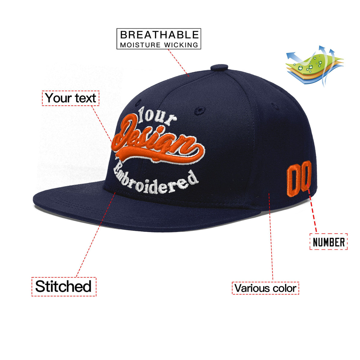 Custom Navy 3D Puff Embroidery Flat Embroidery Casual Sport Baseball Cap