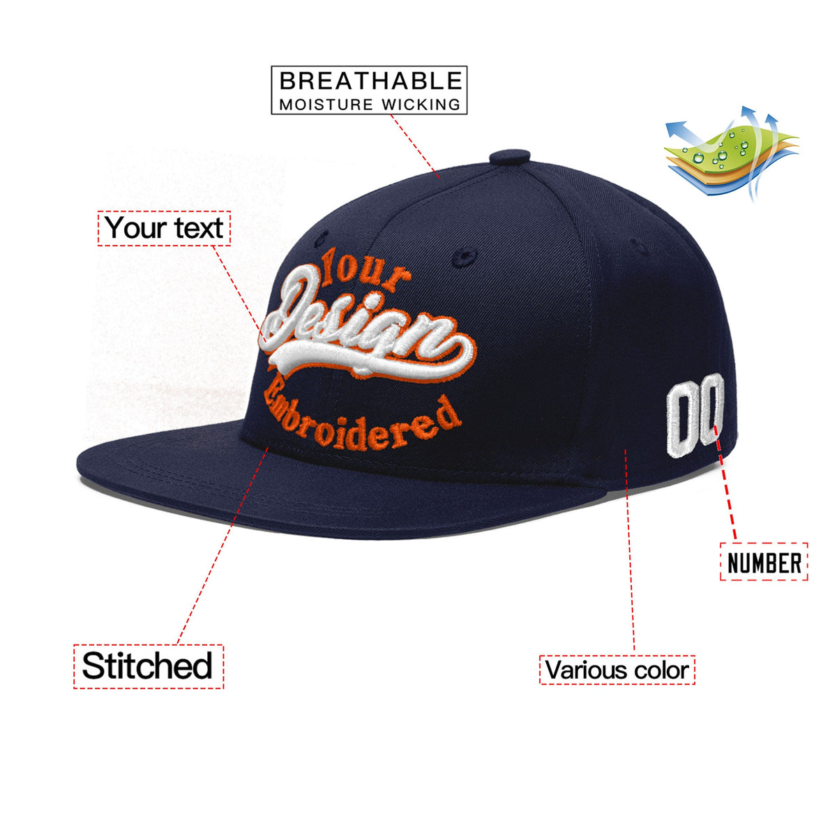 Custom Navy 3D Puff Embroidery Flat Embroidery Casual Sport Baseball Cap
