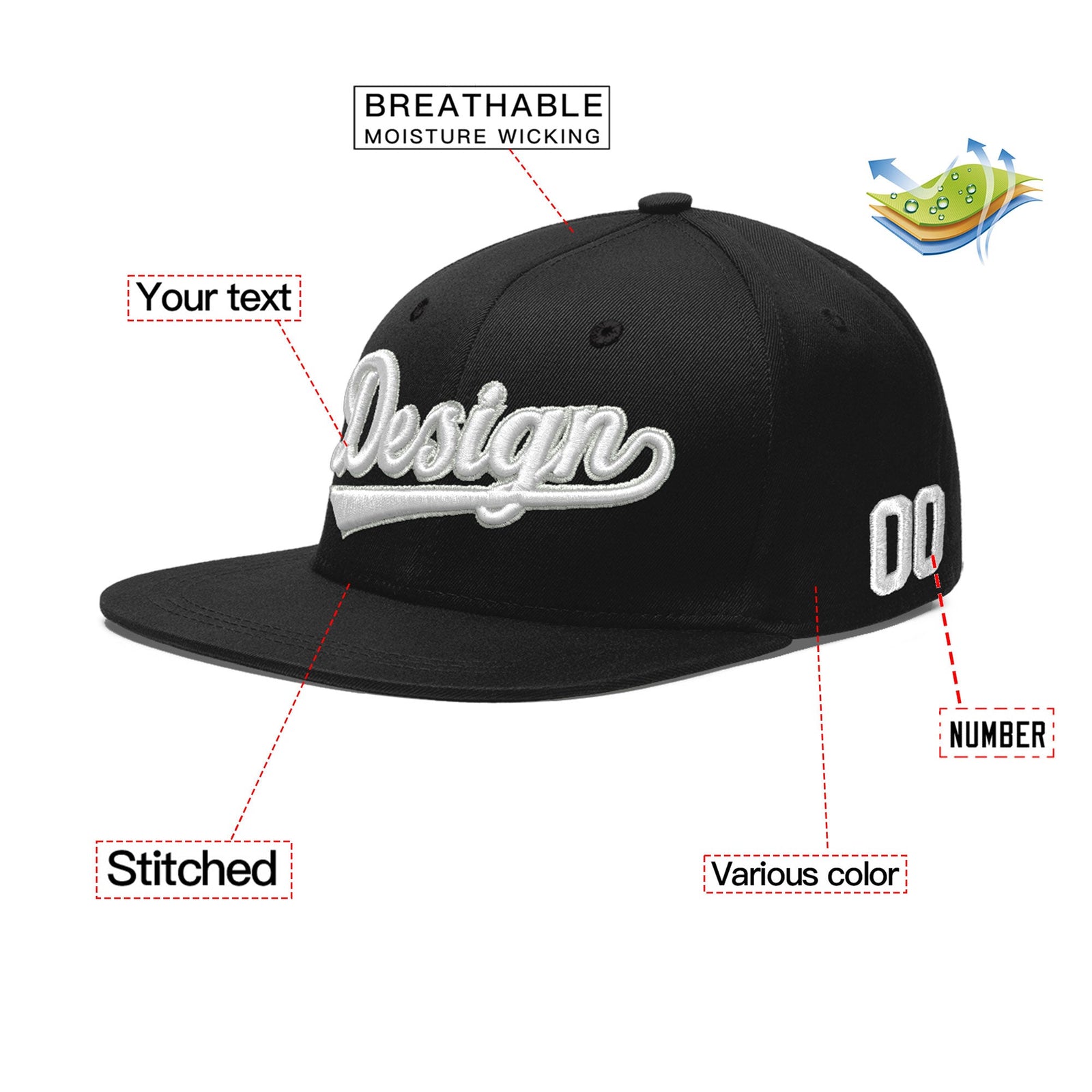 Custom Black 3D Puff Embroidery Flat Embroidery Casual Sport Baseball Cap