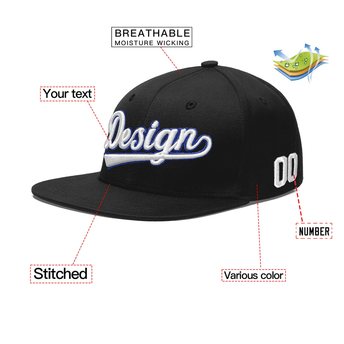Custom Black 3D Puff Embroidery Flat Embroidery Casual Sport Baseball Cap