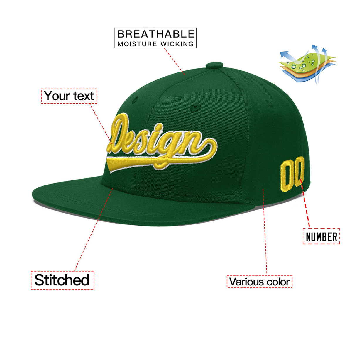 Custom Green 3D Puff Embroidery Flat Embroidery Casual Sport Baseball Cap