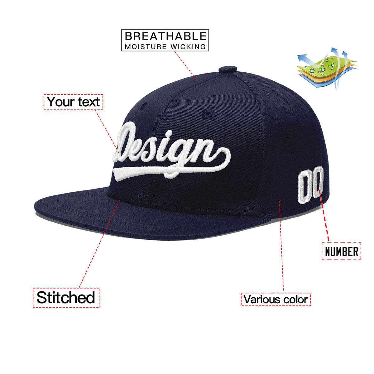 Custom Navy 3D Puff Embroidery Flat Embroidery Casual Sport Baseball Cap