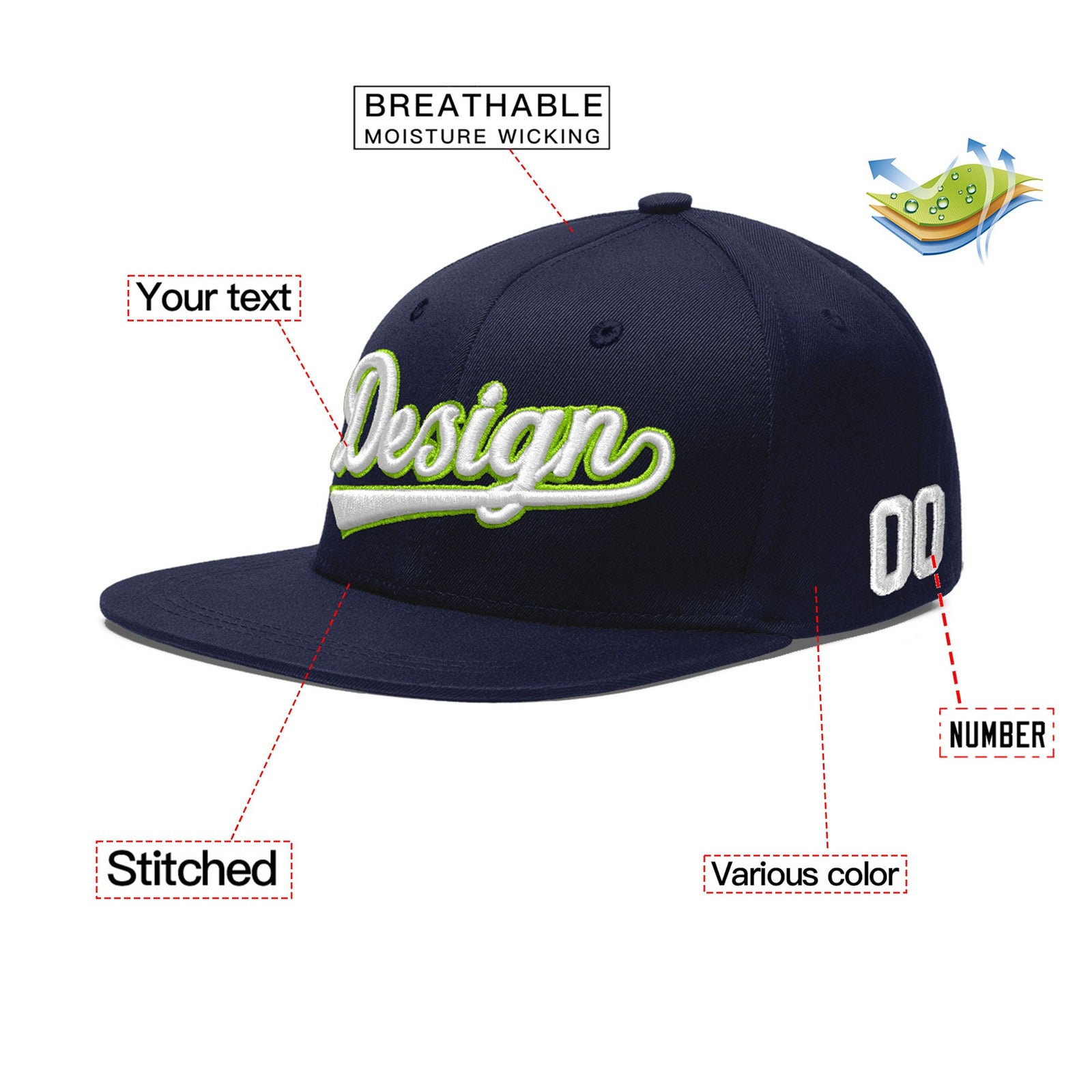 Custom Navy 3D Puff Embroidery Flat Embroidery Casual Sport Baseball Cap